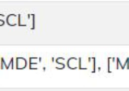 Modificar formato en variable cargada desde un array