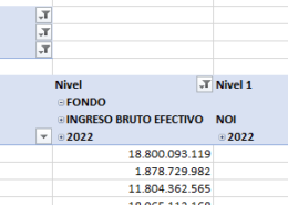 Filtrar tabla dinamica