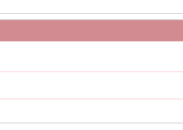 Error imprimir archivo .CSV desde archivo Python